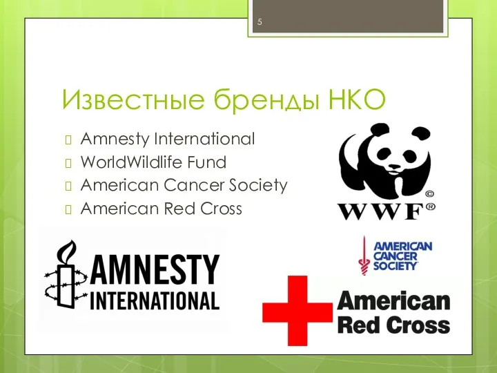 Известные бренды НКО Amnesty International WorldWildlife Fund American Cancer Society American Red Cross