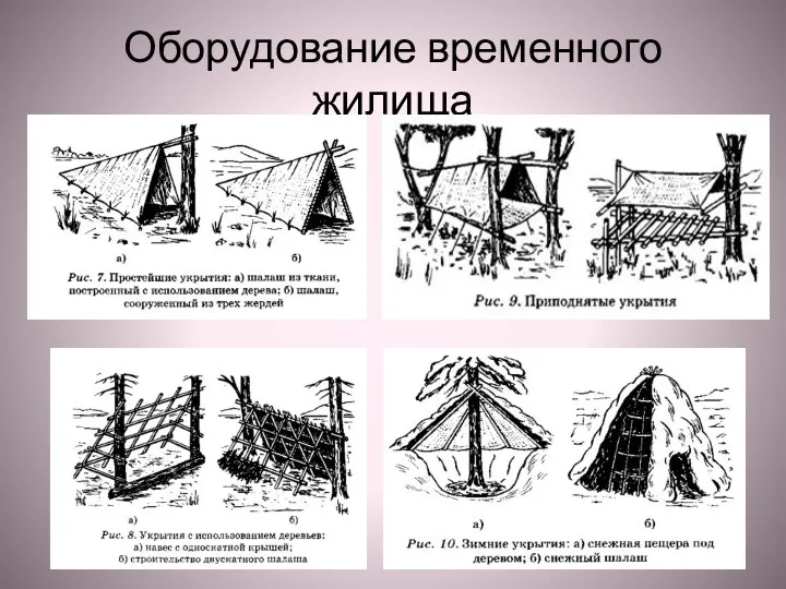 Оборудование временного жилища