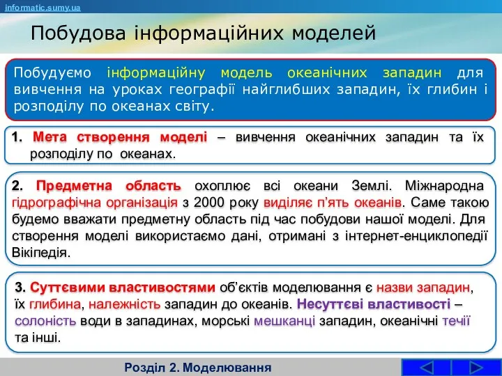 Побудова інформаційних моделей Розділ 2. Моделювання Побудуємо інформаційну модель океанічних