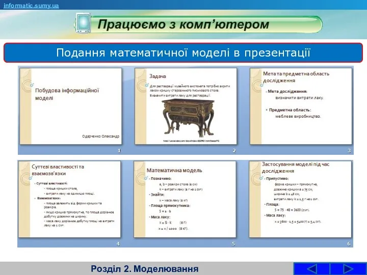 Розділ 2. Моделювання Подання математичної моделі в презентації informatic.sumy.ua