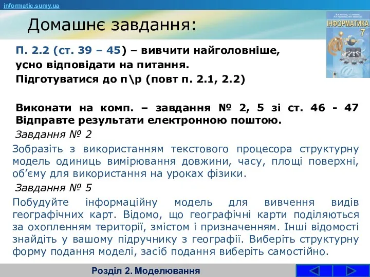 Домашнє завдання: Розділ 2. Моделювання informatic.sumy.ua П. 2.2 (ст. 39