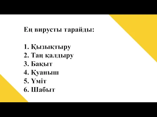 Ең вирусты тарайды: 1. Қызықтыру 2. Таң қалдыру 3. Бақыт 4. Қуаныш 5. Үміт 6. Шабыт