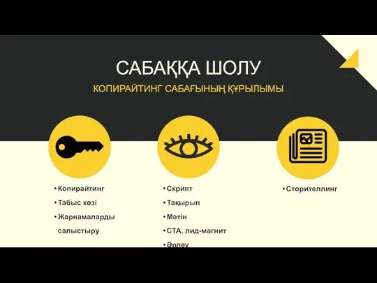 Копирайтинг Табыс көзі Жарнамаларды салыстыру Скрипт Тақырып Мәтін СТА, лид-магнит Әрлеу Сторителлинг