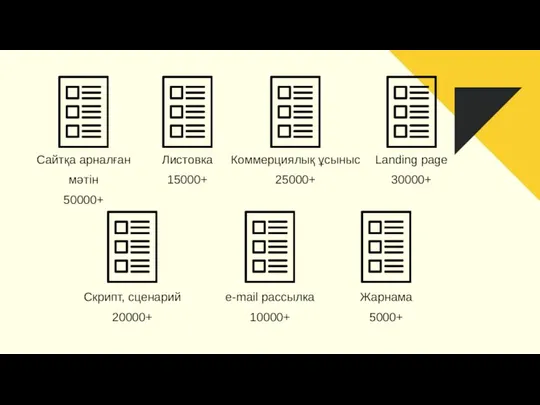 Сайтқа арналған мәтін 50000+ Листовка 15000+ Коммерциялық ұсыныс 25000+ Landing