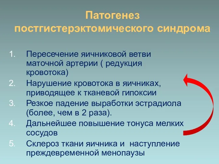 Патогенез постгистерэктомического синдрома Пересечение яичниковой ветви маточной артерии ( редукция