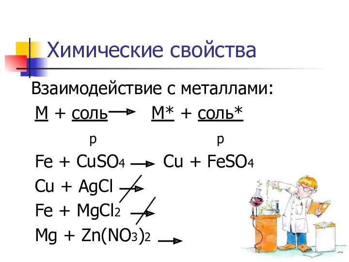 Химические свойства Взаимодействие с металлами: М + соль М* +