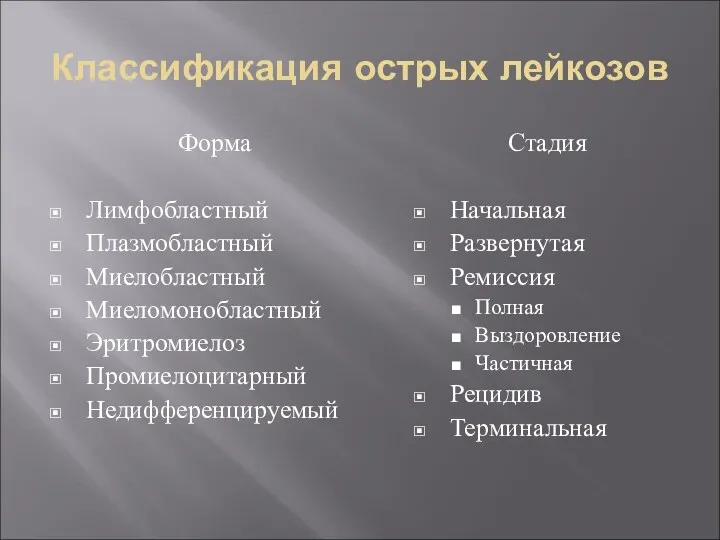 Классификация острых лейкозов Форма Лимфобластный Плазмобластный Миелобластный Миеломонобластный Эритромиелоз Промиелоцитарный