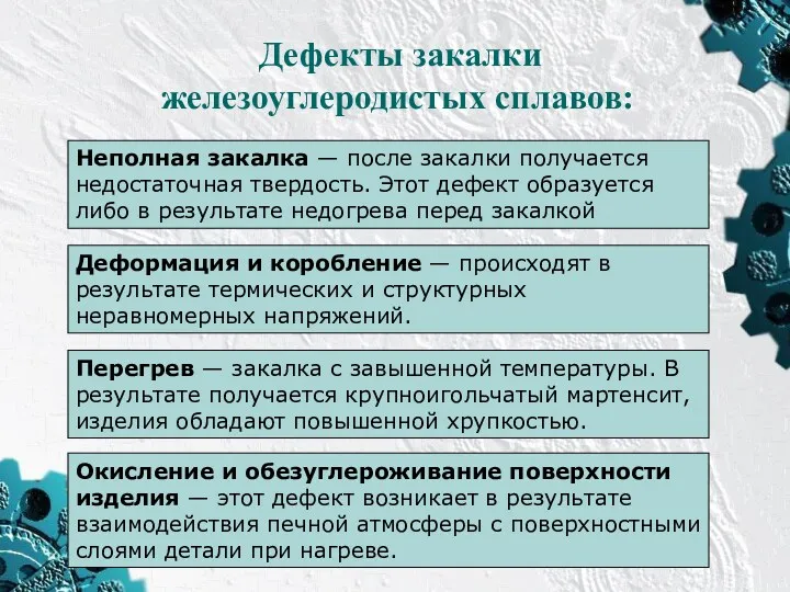 Дефекты закалки железоуглеродистых сплавов: Неполная закалка — после закалки получается недостаточная твердость. Этот