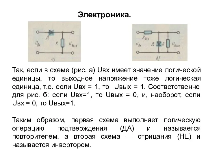 Так, если в схеме (рис. а) Uвх имеет значение логической