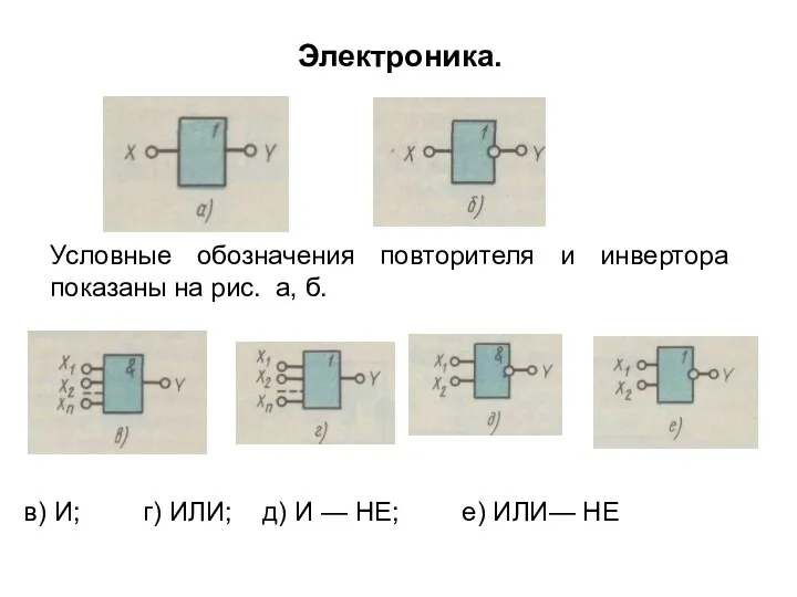 Условные обозначения повторителя и инвертора показаны на рис. а, б.