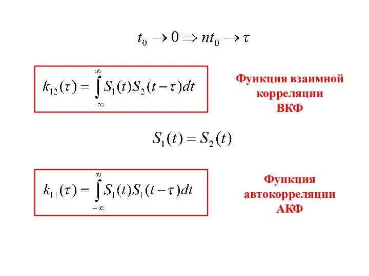 Функция взаимной корреляции ВКФ Функция автокорреляции АКФ