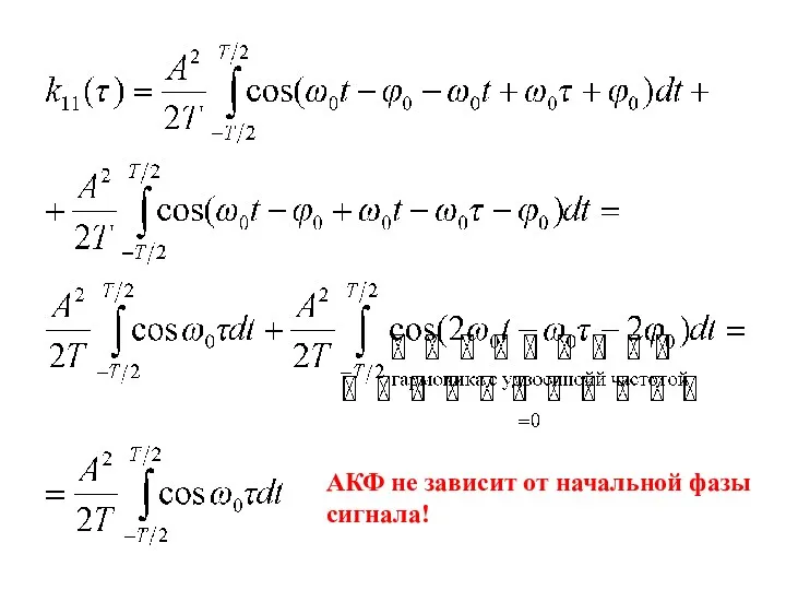 АКФ не зависит от начальной фазы сигнала!