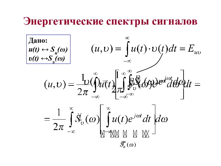 Энергетические спектры сигналов Дано: u(t) ↔ Su(ω) υ(t) ↔Sυ(ω)