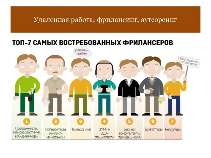 Удаленная работа; фрилансинг, аутсорсинг