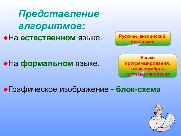 Представление алгоритмов: На естественном языке. На формальном языке. Графическое изображение