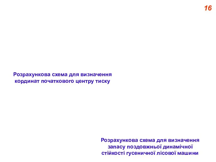 16 Розрахункова схема для визначення кординат початкового центру тиску Розрахункова