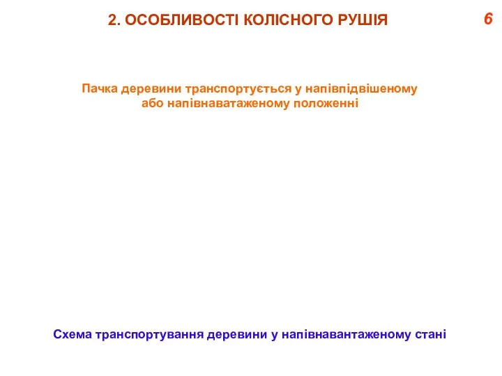 6 Схема транспортування деревини у напівнавантаженому стані 2. ОСОБЛИВОСТІ КОЛІСНОГО