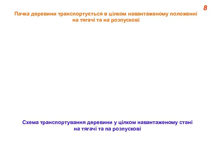 8 Схема транспортування деревини у цілком навантаженому стані на тягачі