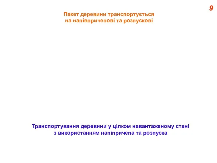 9 Транспортування деревини у цілком навантаженому стані з використанням напіпричепа