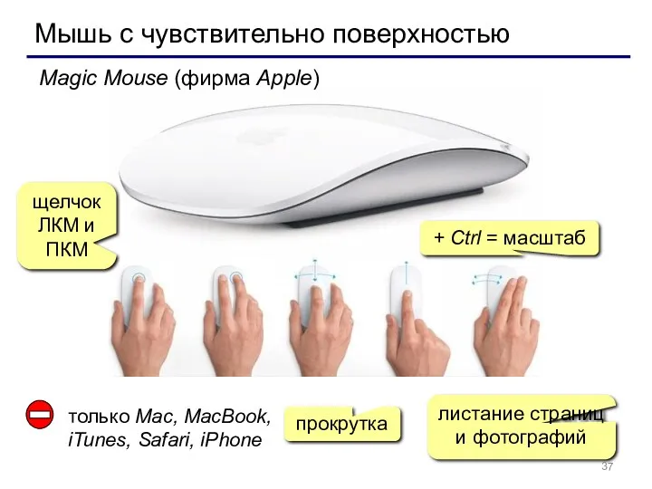 Мышь с чувствительно поверхностью Magic Mouse (фирма Apple) щелчок ЛКМ