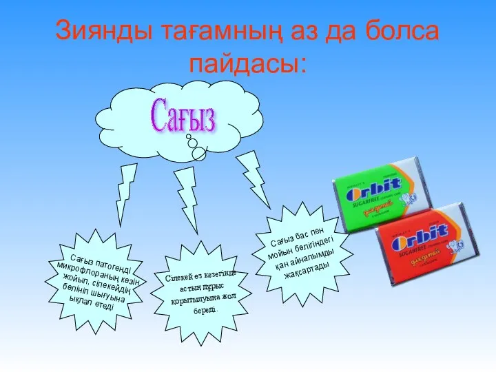 Зиянды тағамның аз да болса пайдасы: Сағыз патогенді микрофлораның көзін