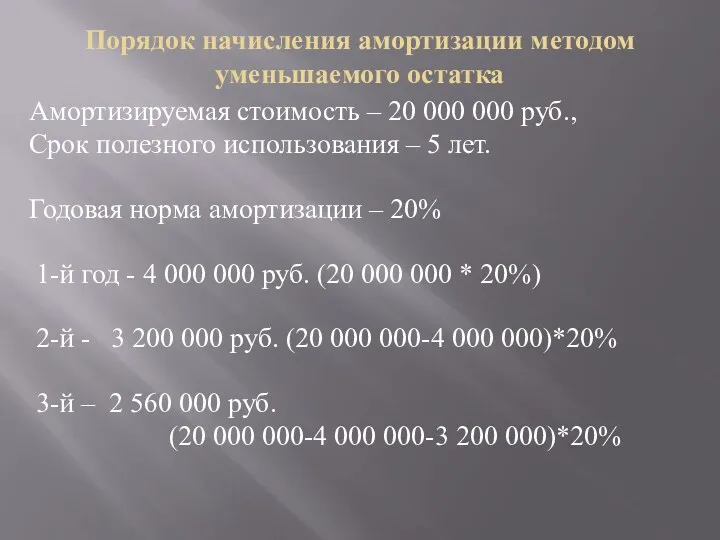 Порядок начисления амортизации методом уменьшаемого остатка Амортизируемая стоимость – 20