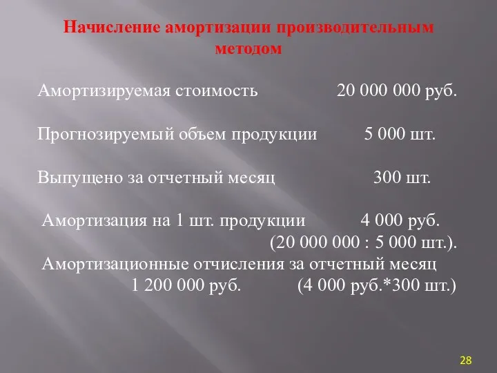 Начисление амортизации производительным методом Амортизируемая стоимость 20 000 000 руб.
