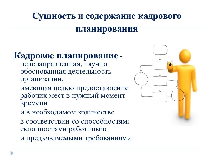 Сущность и содержание кадрового планирования Кадровое планирование - целенаправленная, научно