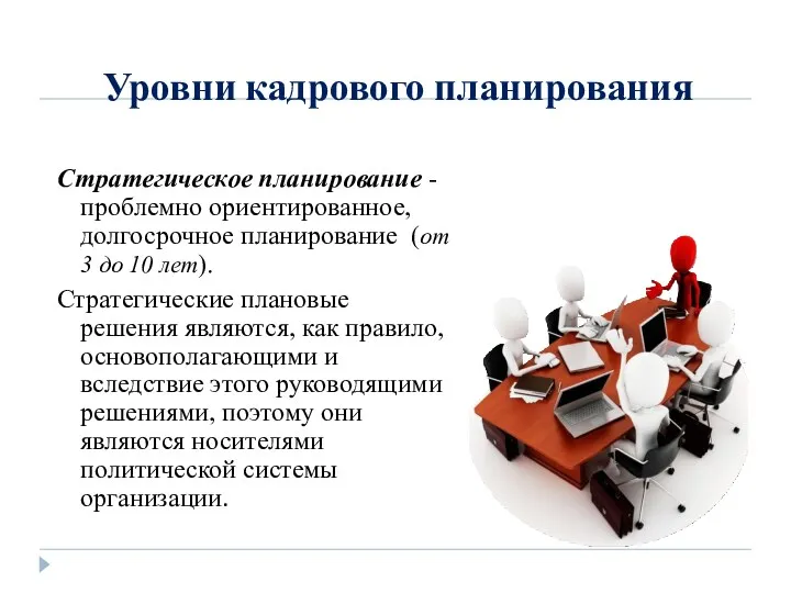 Уровни кадрового планирования Стратегическое планирование - проблемно ориентированное, долгосрочное планирование