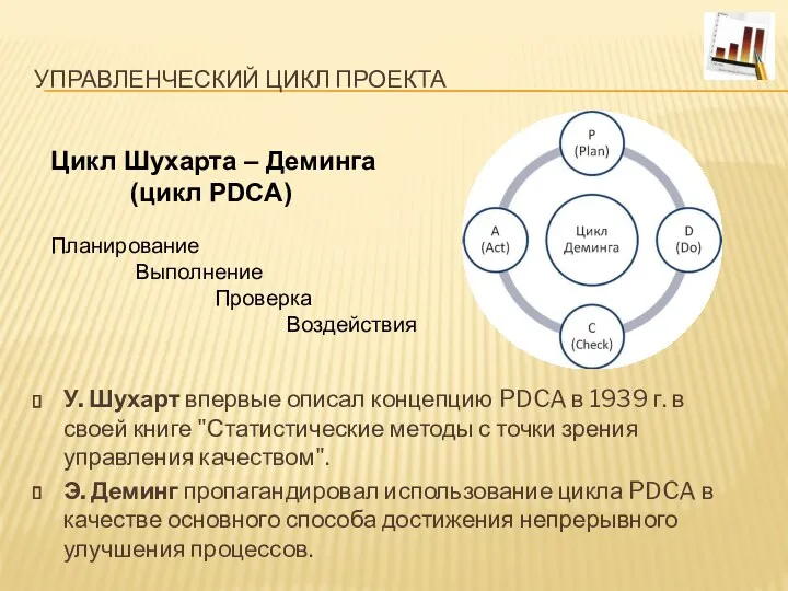 УПРАВЛЕНЧЕСКИЙ ЦИКЛ ПРОЕКТА У. Шухарт впервые описал концепцию PDCA в 1939 г. в