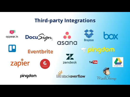 Third-party Integrations