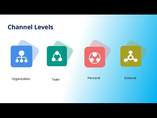 Channel Levels Organization Team External Personal