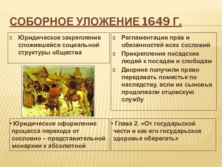 СОБОРНОЕ УЛОЖЕНИЕ 1649 Г. Юридическое закрепление сложившейся социальной структуры общества