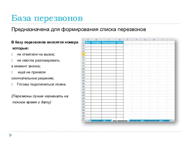 База перезвонов Предназначена для формирования списка перезвонов В базу перезвонов