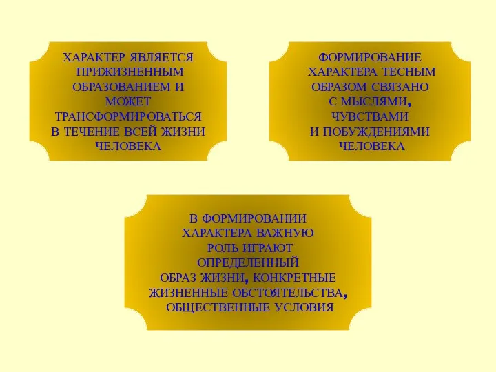 ХАРАКТЕР ЯВЛЯЕТСЯ ПРИЖИЗНЕННЫМ ОБРАЗОВАНИЕМ И МОЖЕТ ТРАНСФОРМИРОВАТЬСЯ В ТЕЧЕНИЕ ВСЕЙ