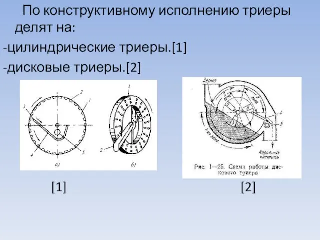 По конструктивному исполнению триеры делят на: -цилиндрические триеры.[1] -дисковые триеры.[2] [1] [2]