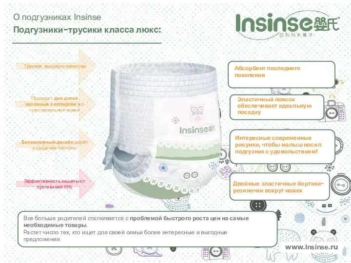 Эффективность защиты от протеканий 99% Интересные современные рисунки, чтобы малыш носил подгузник с