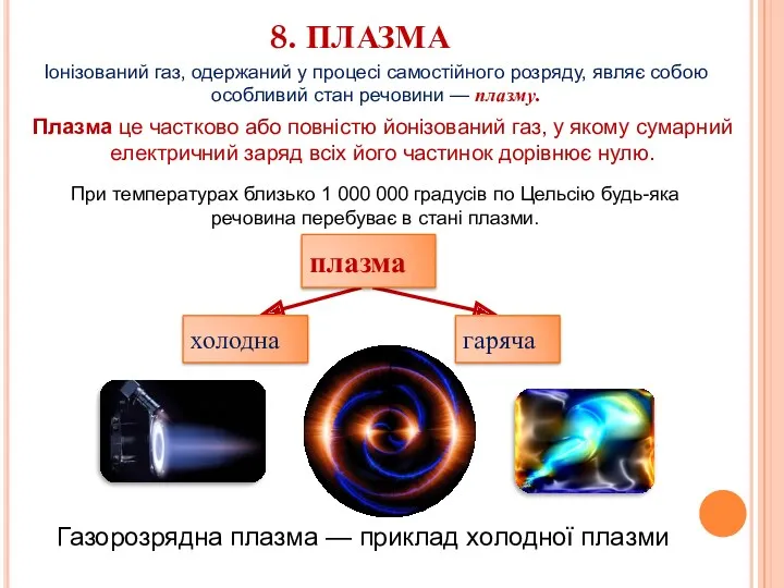 8. ПЛАЗМА Іонізований газ, одержаний у процесі самостійного розряду, являє