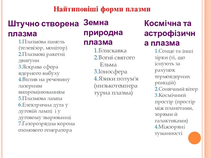 Найтиповіші форми плазми Штучно створена плазма 1.Плазмова панель(телевізор, монітор) 2.Плазмові