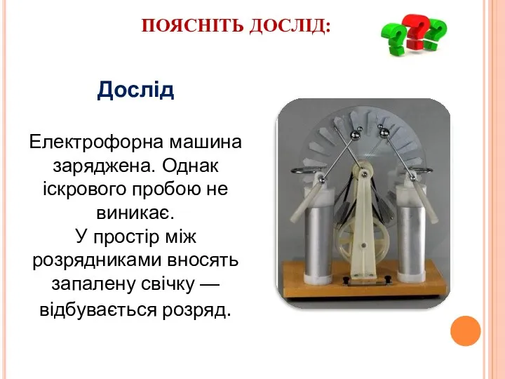 ПОЯСНІТЬ ДОСЛІД: Дослід Електрофорна машина заряджена. Однак іскрового пробою не