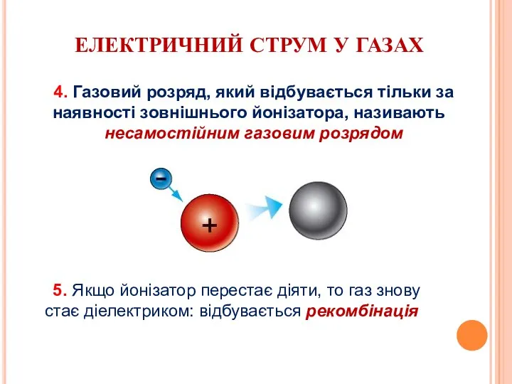 ЕЛЕКТРИЧНИЙ СТРУМ У ГАЗАХ 5. Якщо йонізатор перестає діяти, то