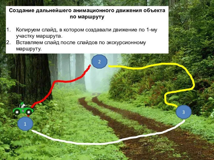 Создание дальнейшего анимационного движения объекта по маршруту Копируем слайд, в