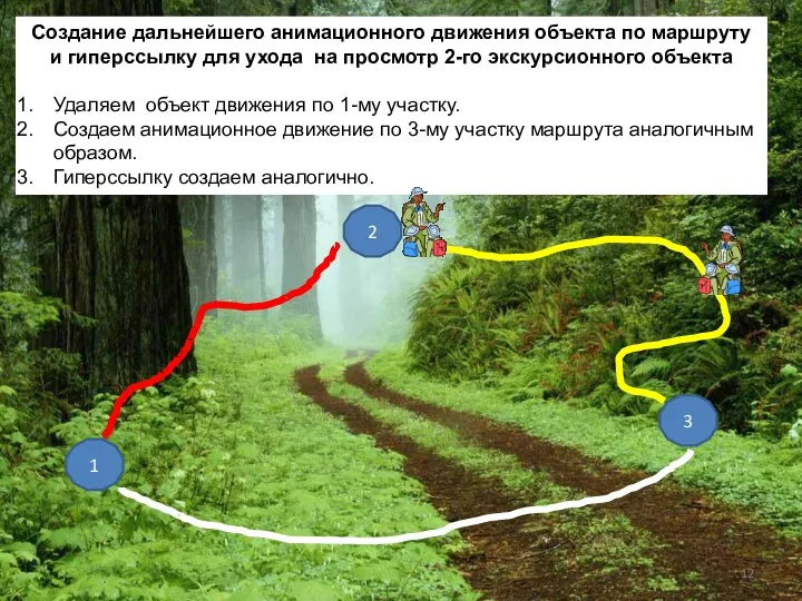 Создание дальнейшего анимационного движения объекта по маршруту и гиперссылку для