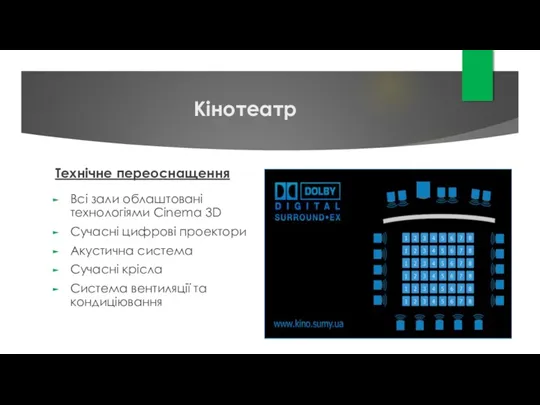 Кінотеатр Технічне переоснащення Всі зали облаштовані технологіями Cinema 3D Сучасні