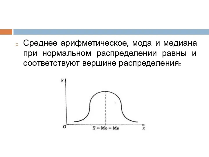 Среднее арифметическое, мода и медиана при нормальном распределении равны и соответствуют вершине распределения: