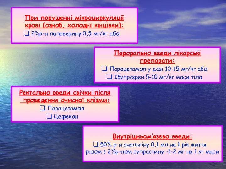 Перорально введи лікарські препарати: Парацетамол у дозі 10-15 мг/кг або