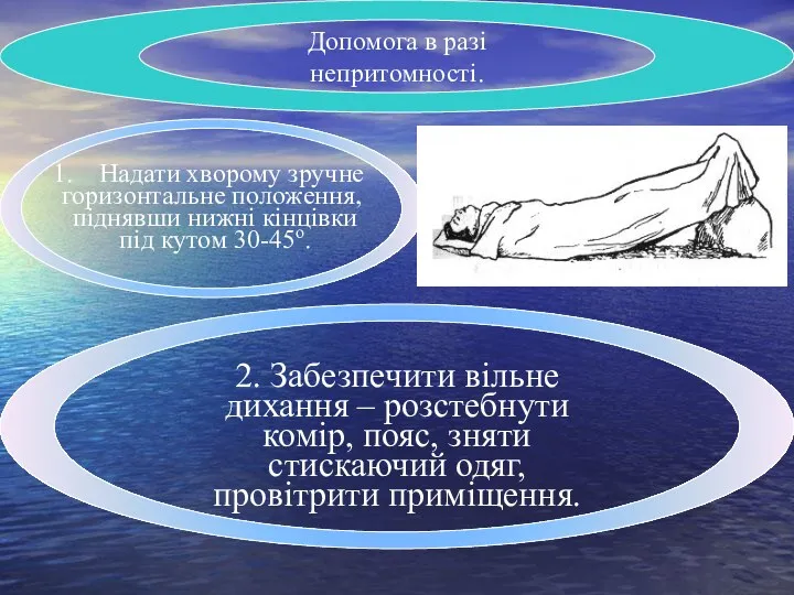 Допомога в разі непритомності. Надати хворому зручне горизонтальне положення, піднявши