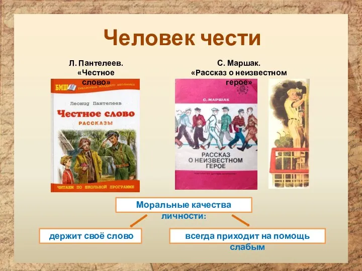 Человек чести держит своё слово всегда приходит на помощь слабым Л. Пантелеев. «Честное