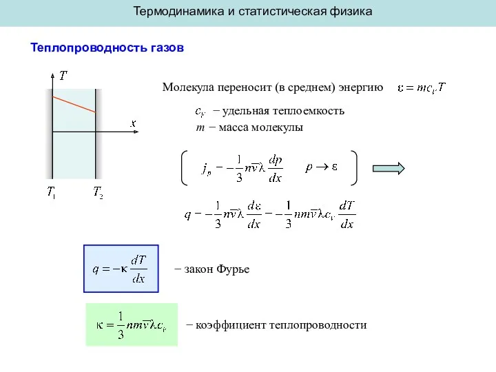 Термодинамика и статистическая физика Теплопроводность газов Молекула переносит (в среднем) энергию − удельная