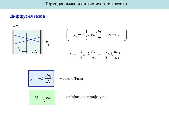 Термодинамика и статистическая физика Диффузия газов − закон Фика − коэффициент диффузии